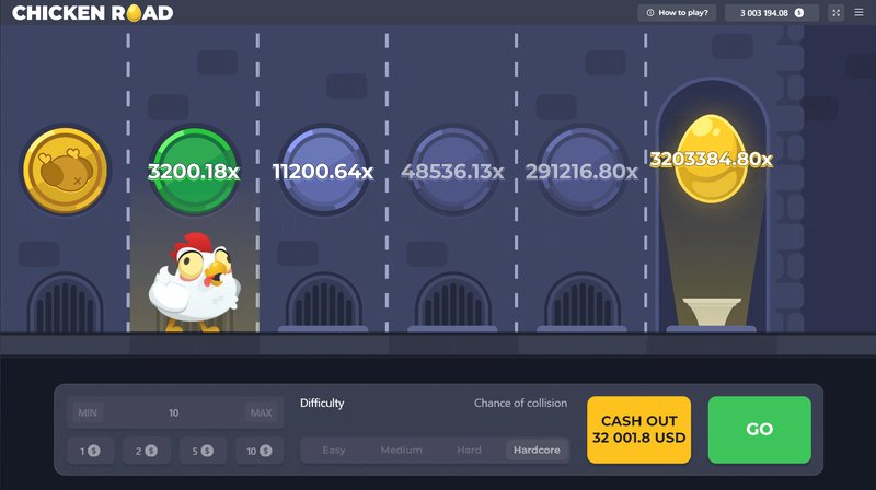 Descubre la ruta ganadora del Juego de la Carretera del Pollo en España